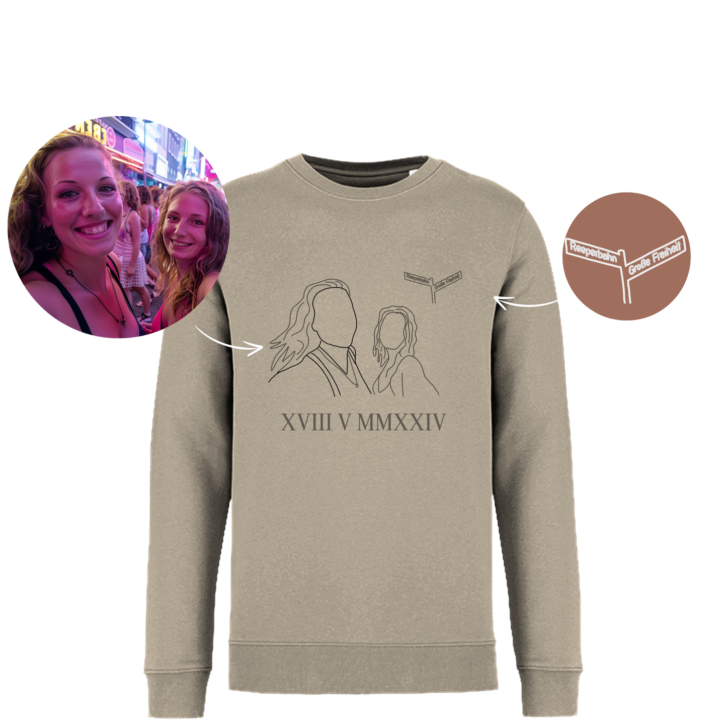 Personalisierter Pullover/Sweatshirt mit Fotodruck | Partner | Outline | Line Art Foto |Souvenir | Andenken | Geschenk | Jahrestag | Mitbringsel