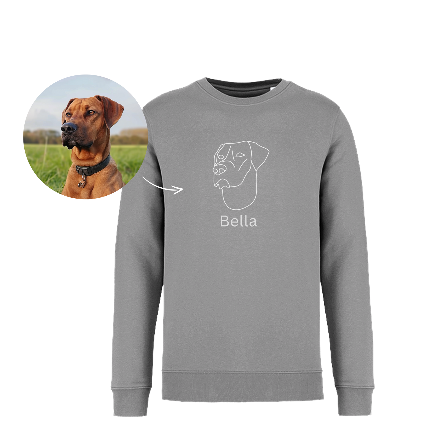 Personalisierter Pullover/Sweatshirt mit Fotodruck | Partner | Outline | Line Art Foto |Souvenir | Andenken | Geschenk | Jahrestag | Mitbringsel